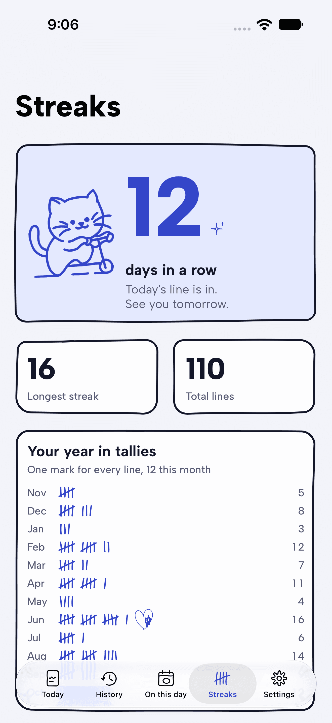 The Streaks page with a 12-day streak and tally marks